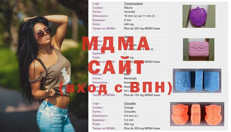 MDMA Molly  как найти наркотики  Красногорск 